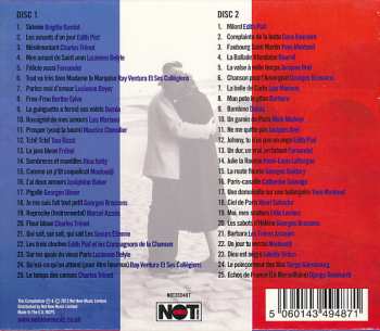 2CD Various: Souvenirs De Paris 590096